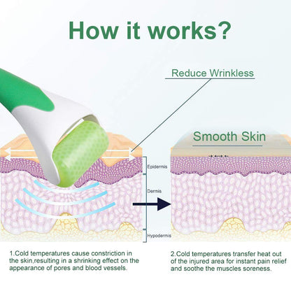 5-in-1 Ice Roller for Face and Body