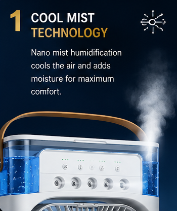 Portable Mini Air Cooler Fan with Mist Spray, 3 Speed USB Cooling Fan & 7 Color LED Light