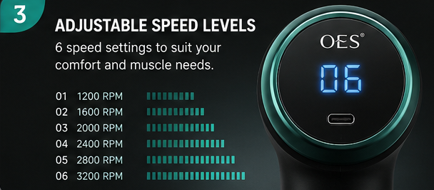 OES 8-in-1 Deep Tissue Massage Gun