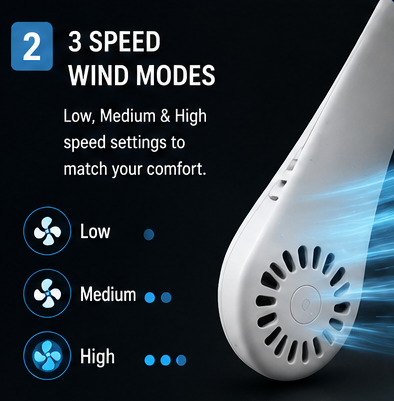 Portable Rechargeable Neck Fan