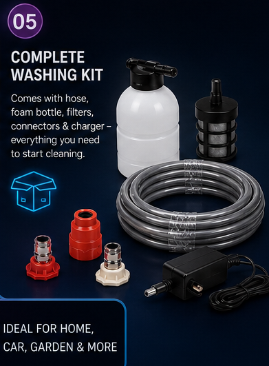 21V Cordless High Pressure Washer Gun Portable Car Wash Machine with Lithium Battery
