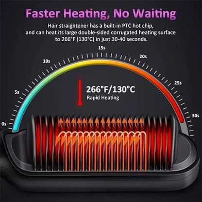 2-in-1 Hair Straightener & Curler Comb